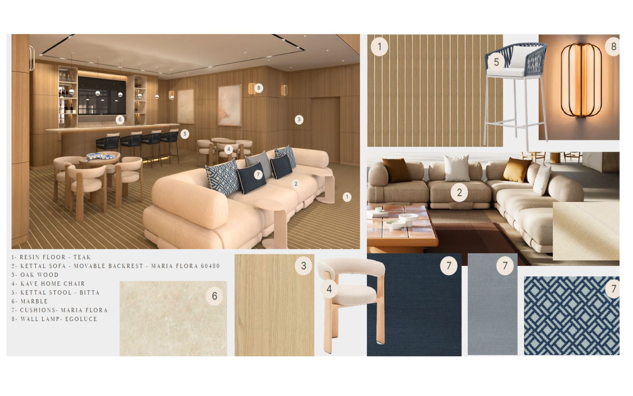 Diseño de Interiores 3